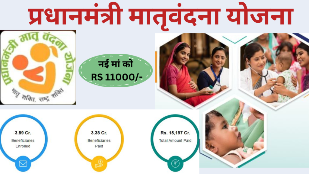 pm matru vandana yojana 2024 in hindi